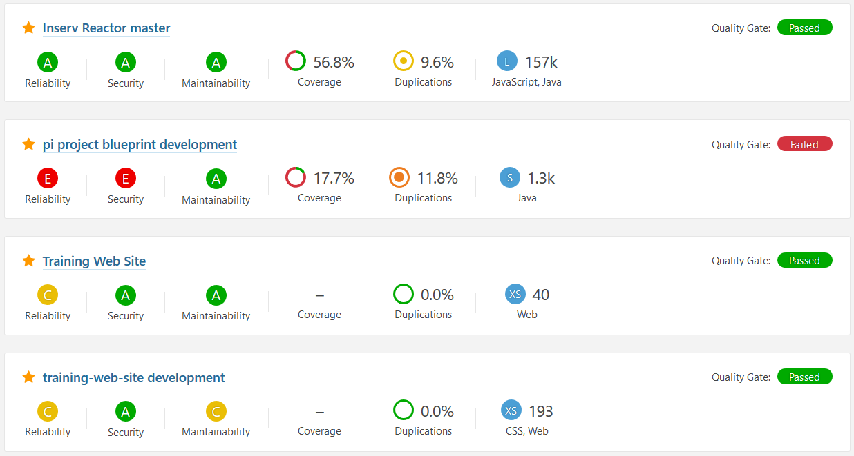 Qualitätssicherung mit SonarQube