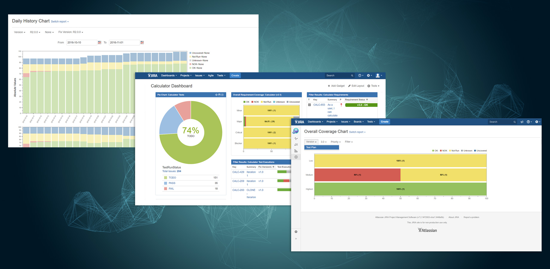 Jira Plug-in Xray Reports