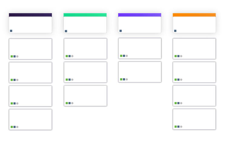 Easy Agile User Story Map – Das mehrdimensionale Backlog