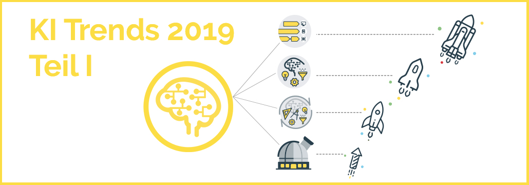 Künstliche Intelligenz: Trends & Faktoren in 2019 – Teil I