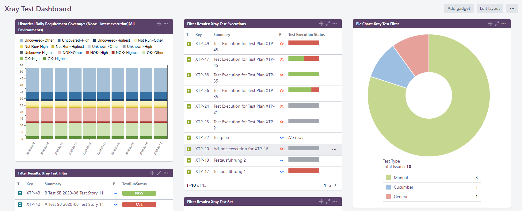 Xray Dashboard